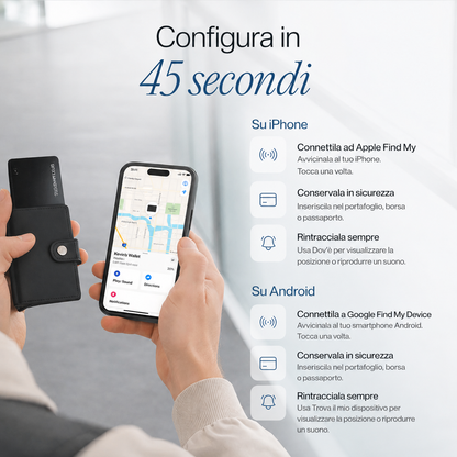 SmartCard Pro
