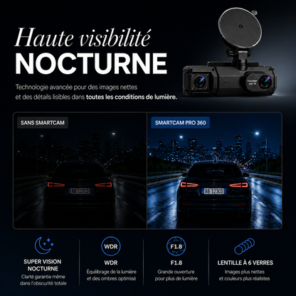 SmartCam Pro 360.