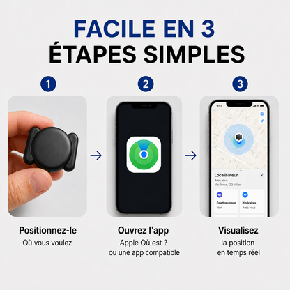 Mini Gps Pro.