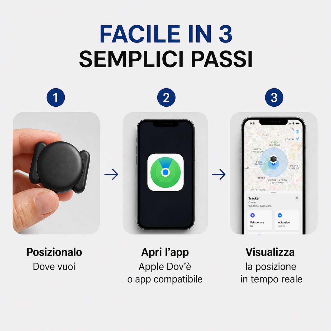 Mini Gps PRO