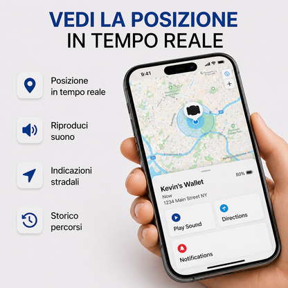 Mini Gps PRO